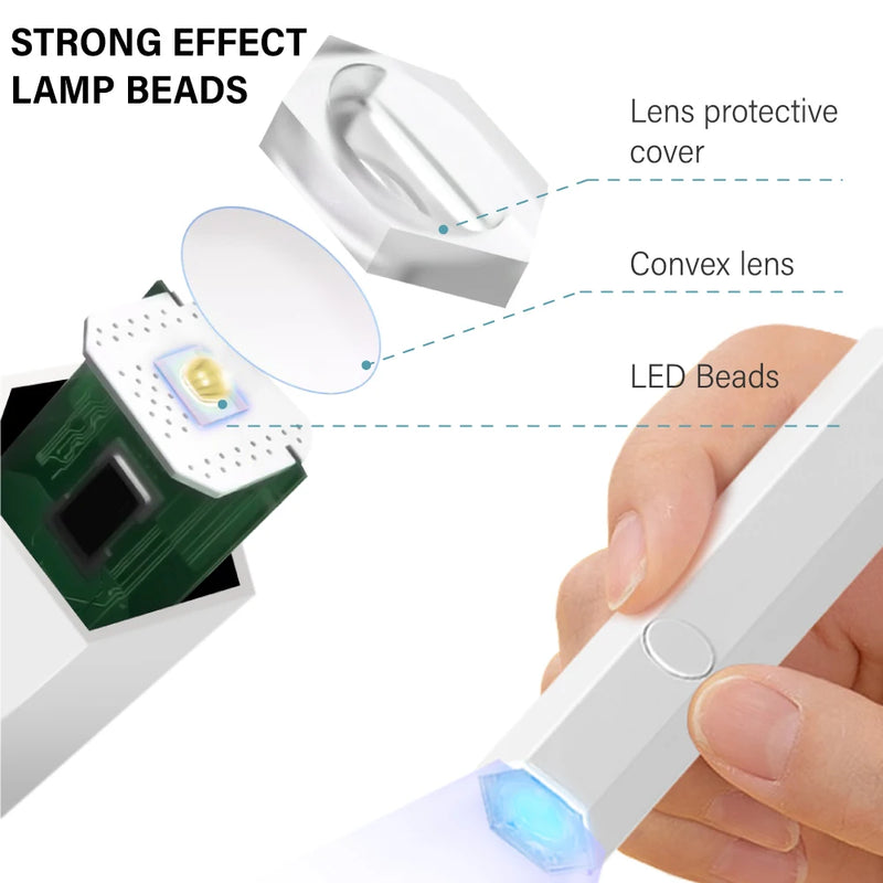 Compact USB Nail Dryer Pen